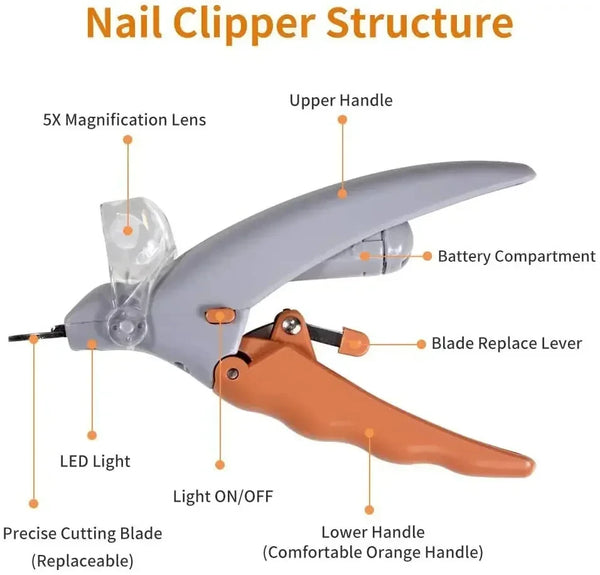 Bright Paw Nail Clippers